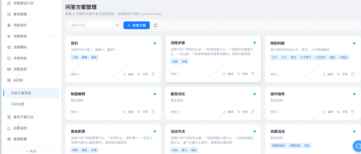 流程智多星AI问答智能体
