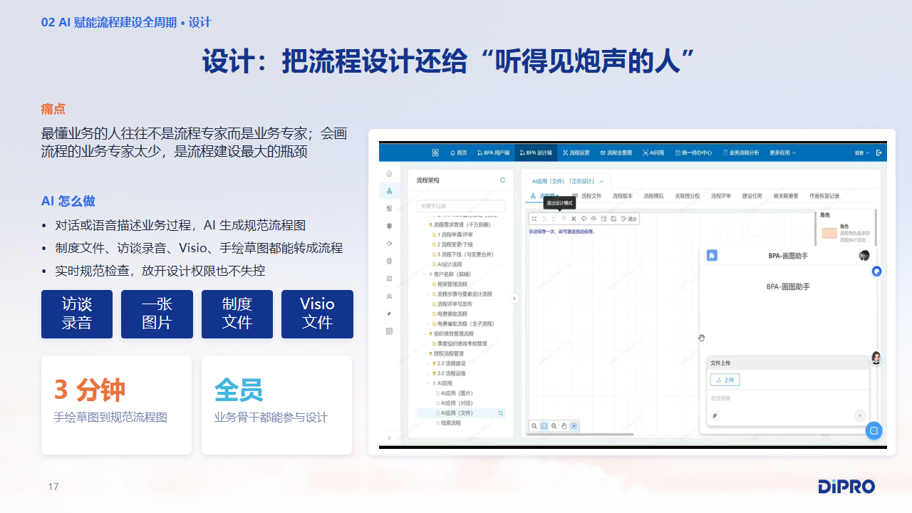 设计：把流程设计还给听得见炮声的人